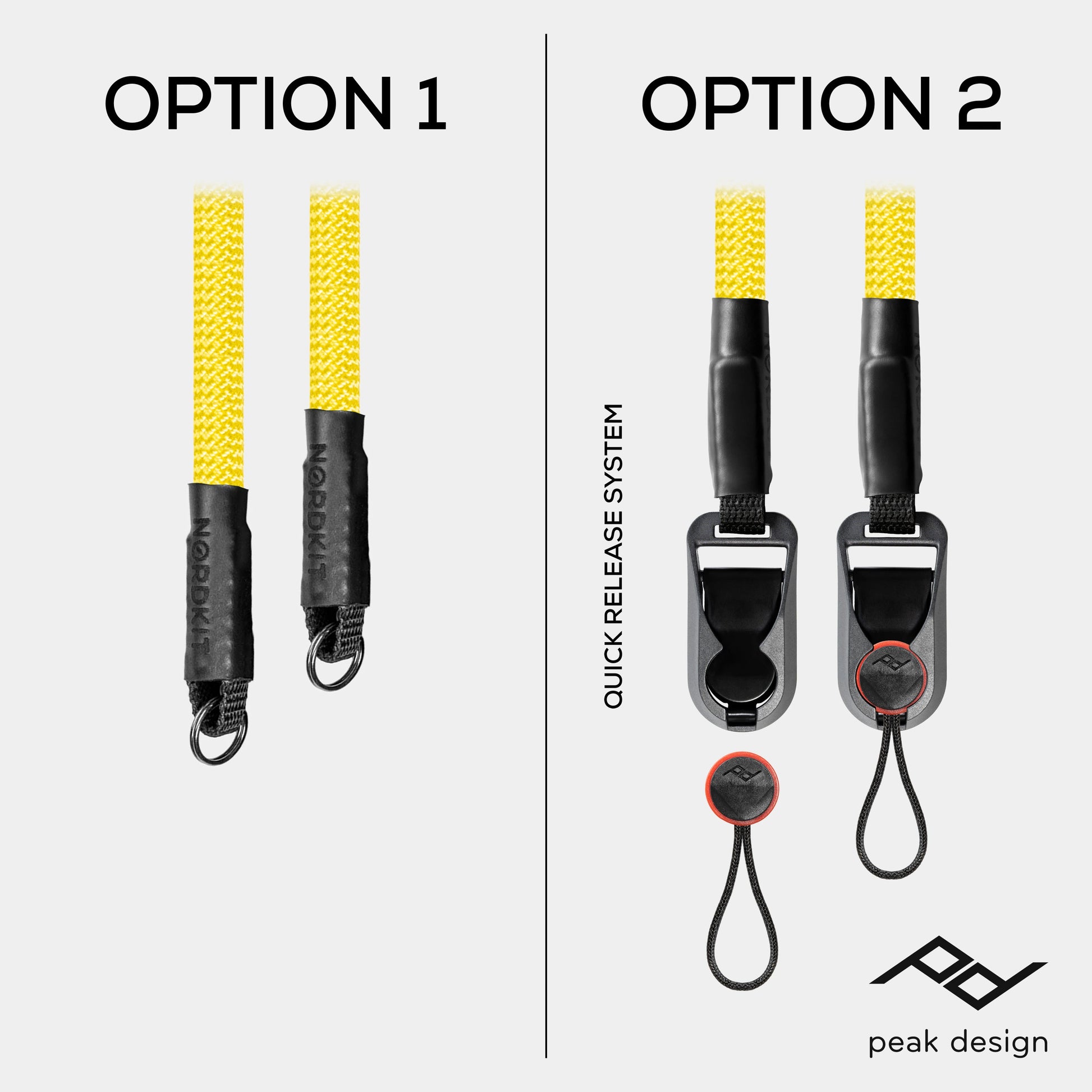 Seil Kameragurt Banana Yellow - Nordkit