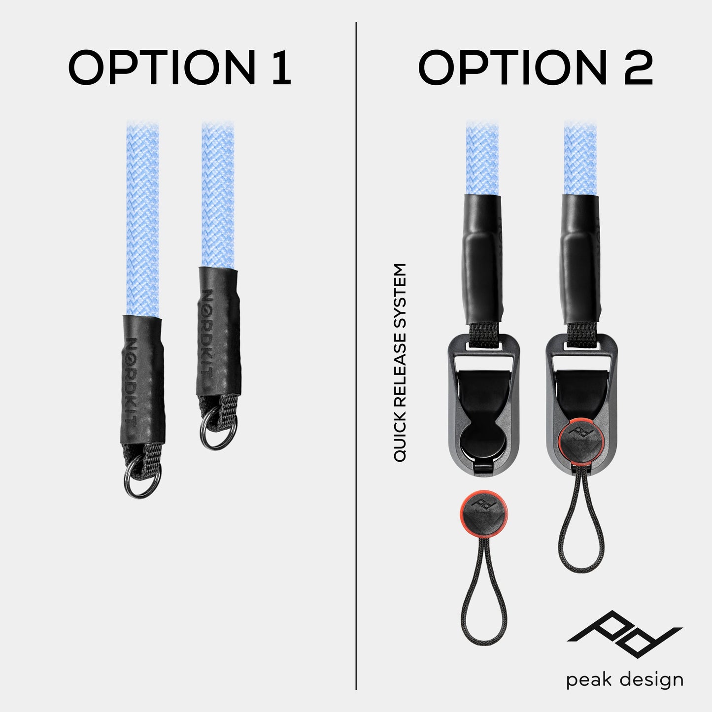 Seil Kameragurt Polar Blue - Nordkit