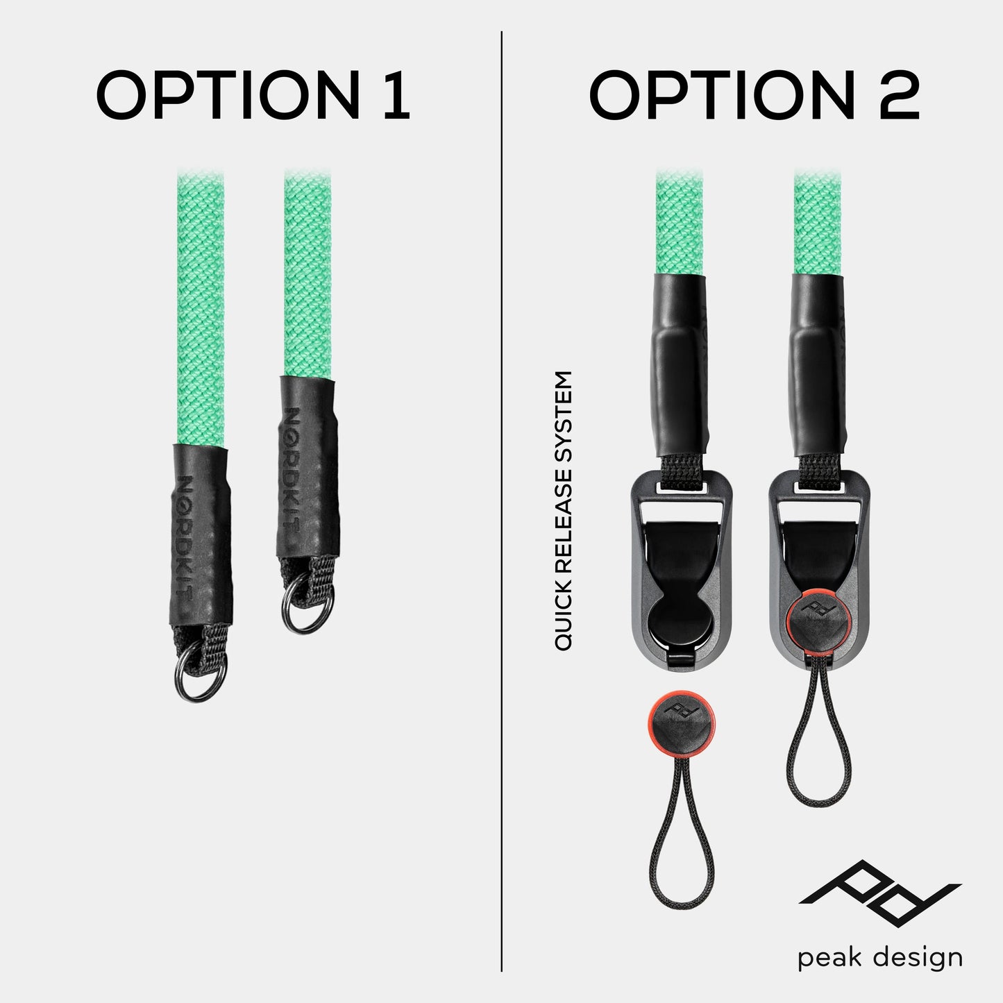 Seil Kameragurt Fresh Mint - Nordkit