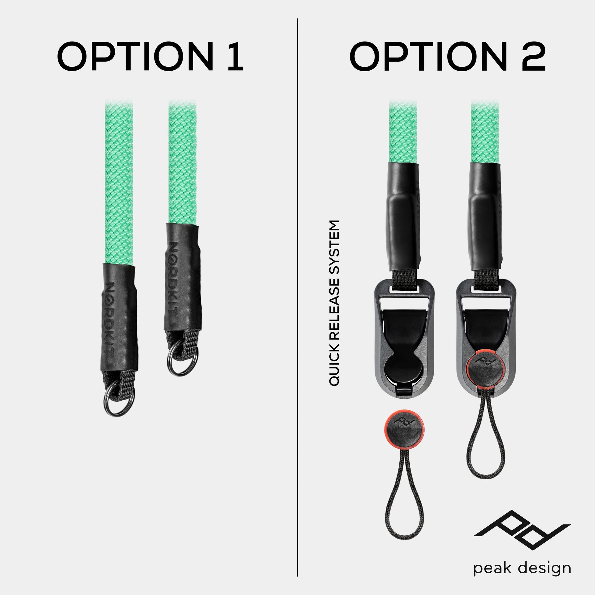 Seil Kameragurt Fresh Mint - Nordkit